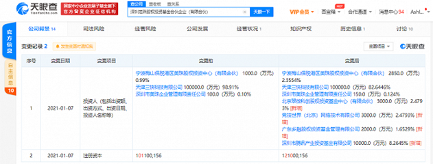 騰訊關(guān)聯(lián)企業(yè)入股龍珠股權(quán)投資基金，深化與美團(tuán)生態(tài)資本聯(lián)動(dòng)
