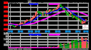 焦化廠(chǎng)的生存焦慮 當(dāng)一天僅出兩車(chē)焦炭時(shí)